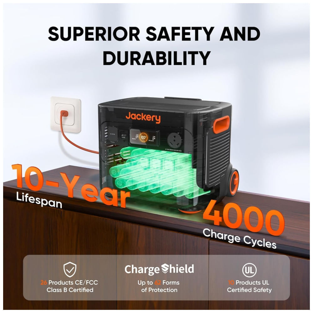 Miniatura Gerador de Energia Solar Portátil com Bateria de 2.042 Wh e Saída de 3.000 W, 110V, Jackery Explorer 2000 Plus