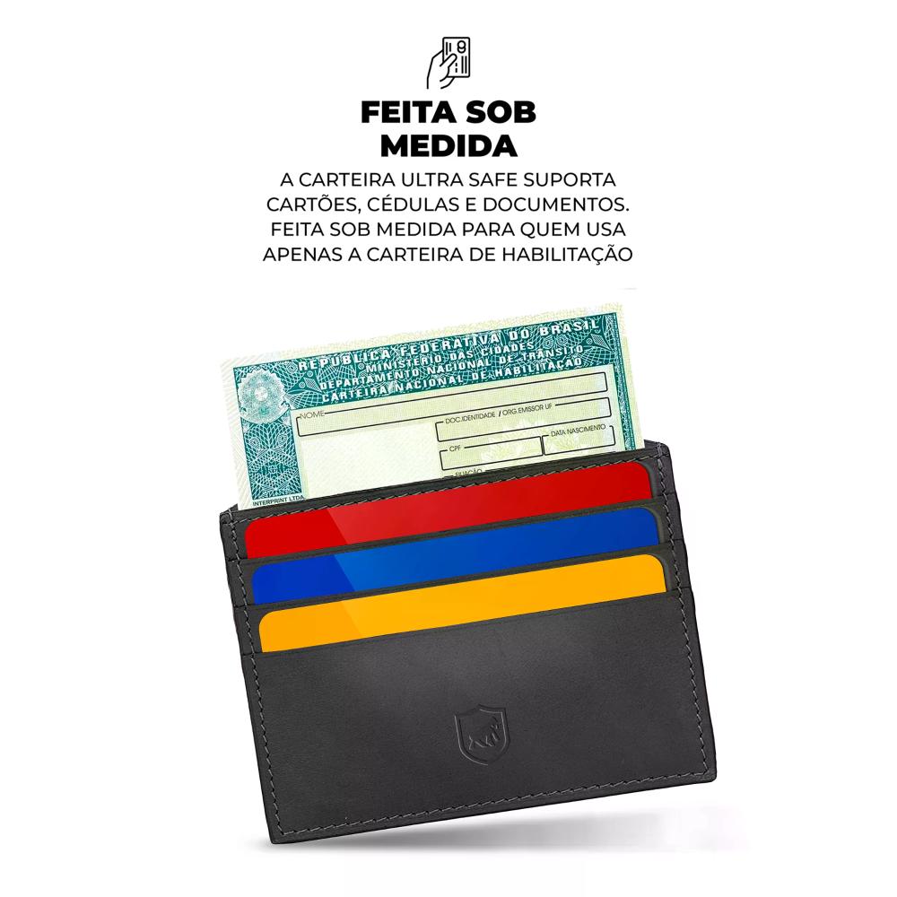 Miniatura Carteira porta cartão RFID - Ultra Safe - Gshield
