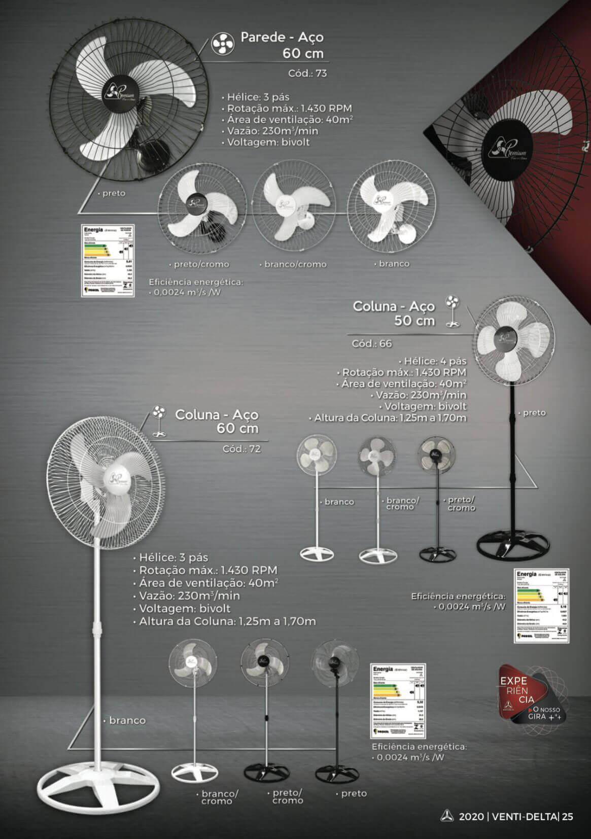 Miniatura Ventilador De Parede 50cm Branco/Cromo 60 Fios Premium