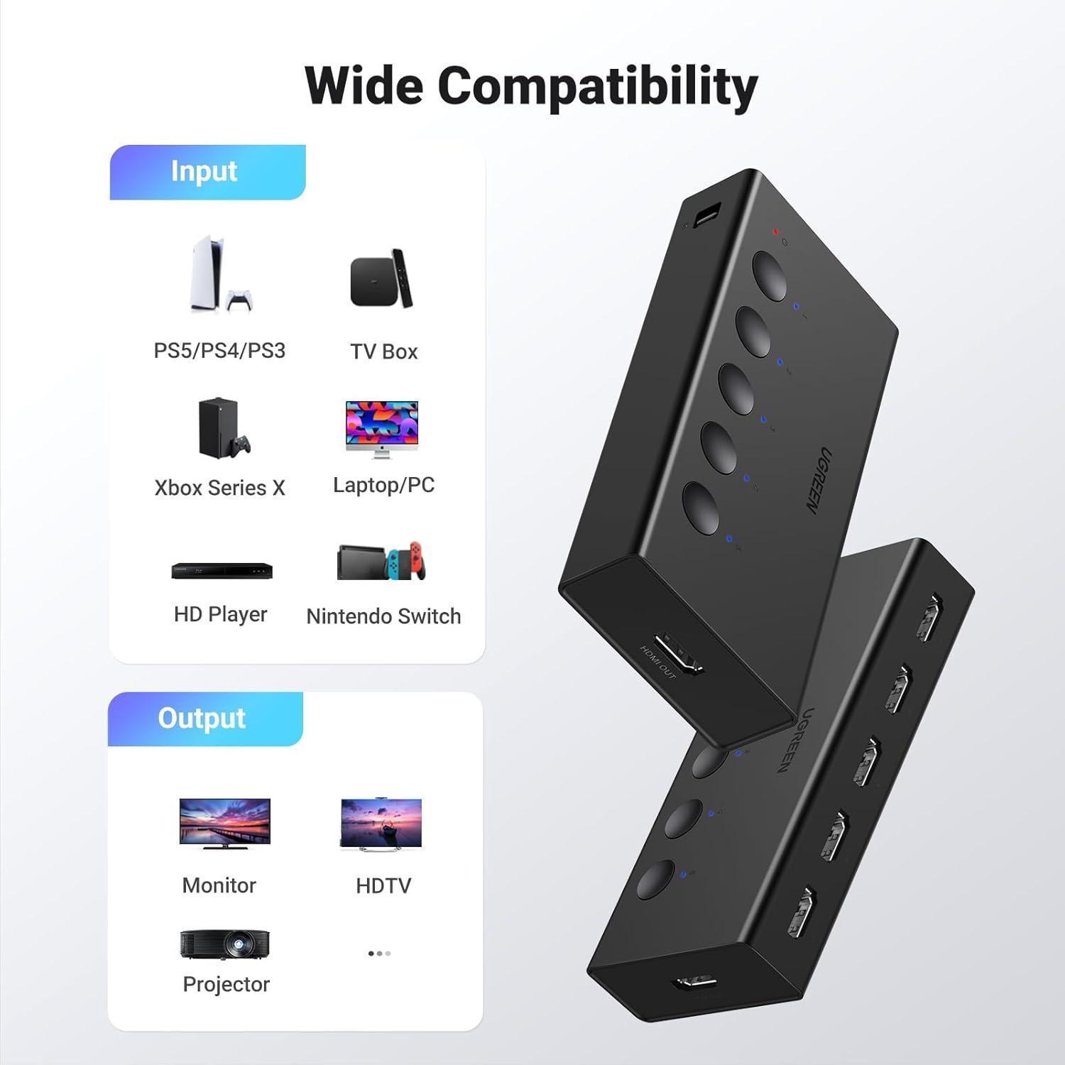 Ugreen Switch Interruptor Hdmi 5 In 1 Out 4K 60Hz C/Controle