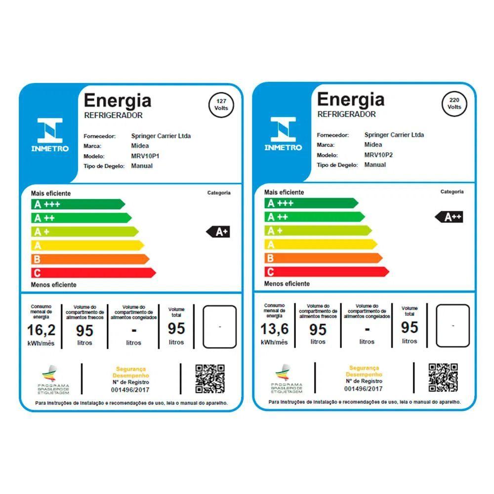 Miniatura Frigobar Retrô Midea 95 Litros Preto Onix 220V